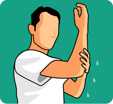 Kolların Yıkanması - Erkek Kolların Yıkanması - Erkek